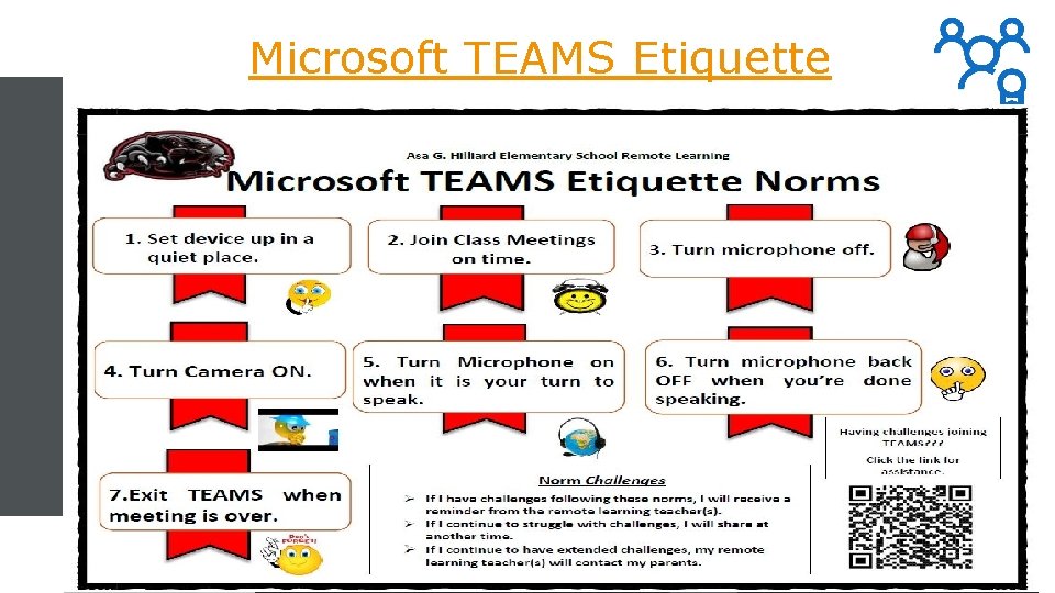 Microsoft TEAMS Etiquette 