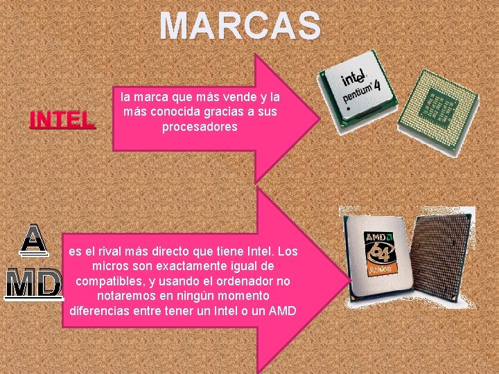 MARCAS INTEL A MD la marca que más vende y la más conocida gracias