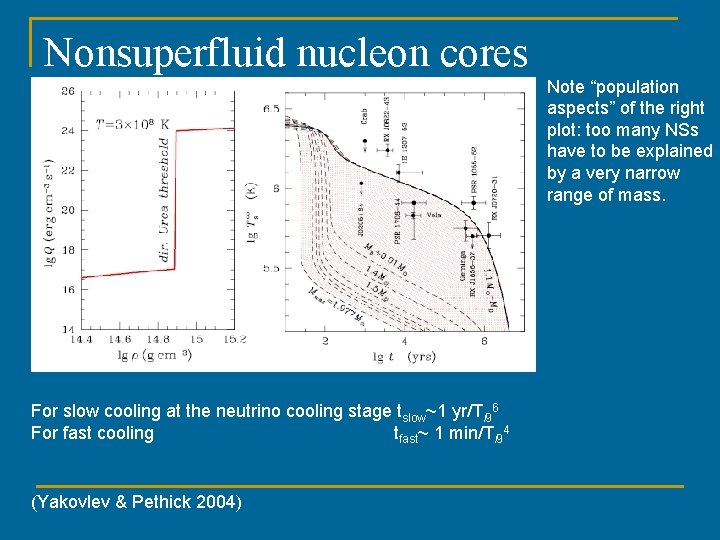 Nonsuperfluid nucleon cores Note “population aspects” of the right plot: too many NSs have