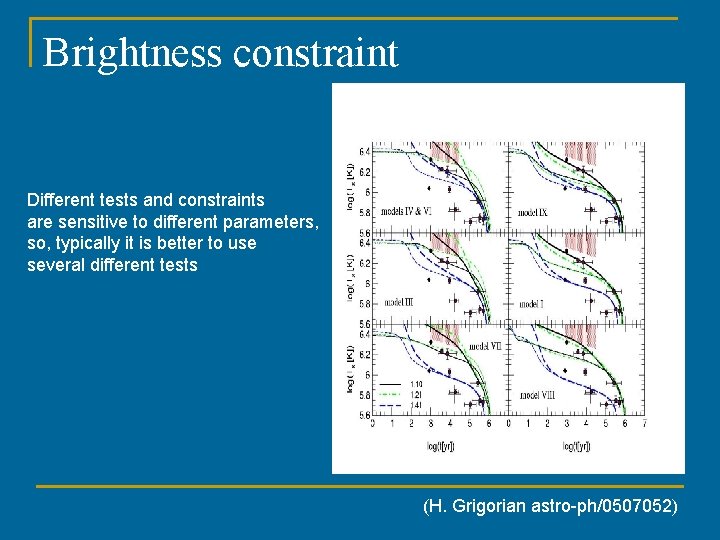 Brightness constraint Different tests and constraints are sensitive to different parameters, so, typically it