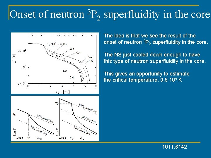 Onset of neutron 3 P 2 superfluidity in the core The idea is that