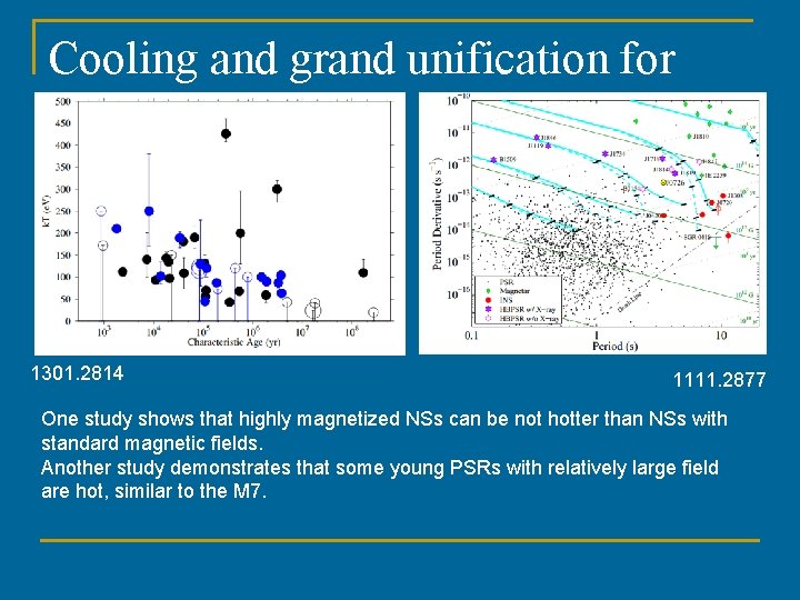 Cooling and grand unification for NSs 1301. 2814 1111. 2877 One study shows that