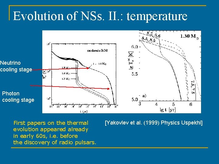 Evolution of NSs. II. : temperature Neutrino cooling stage Photon cooling stage First papers