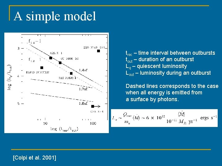 A simple model trec – time interval between outbursts tout – duration of an