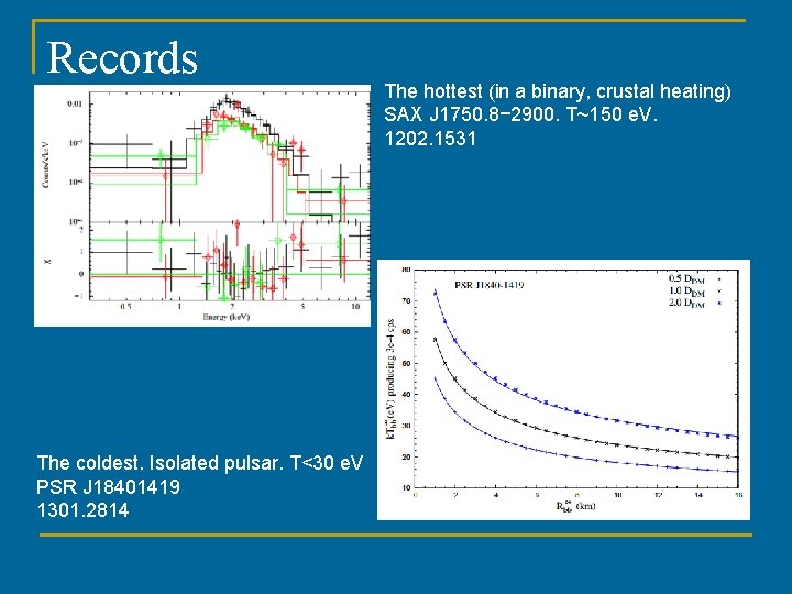 Records The coldest. Isolated pulsar. T<30 e. V PSR J 18401419 1301. 2814 The