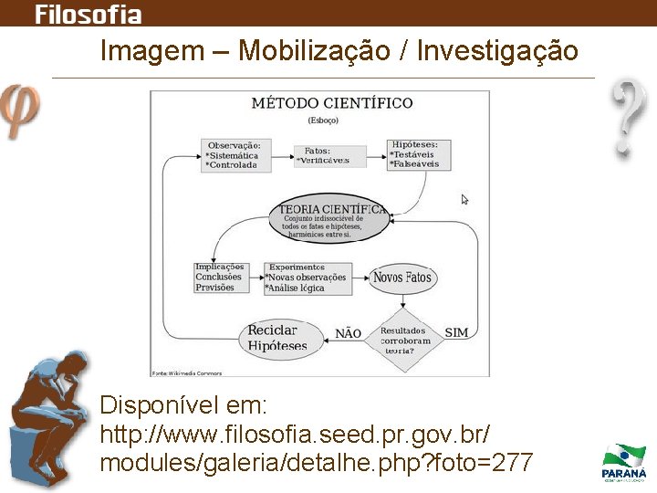 Imagem – Mobilização / Investigação Disponível em: http: //www. filosofia. seed. pr. gov. br/