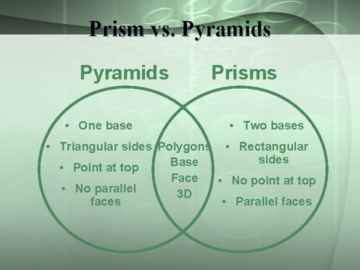 Prism vs. Pyramids • One base Prisms • Two bases • Triangular sides Polygons