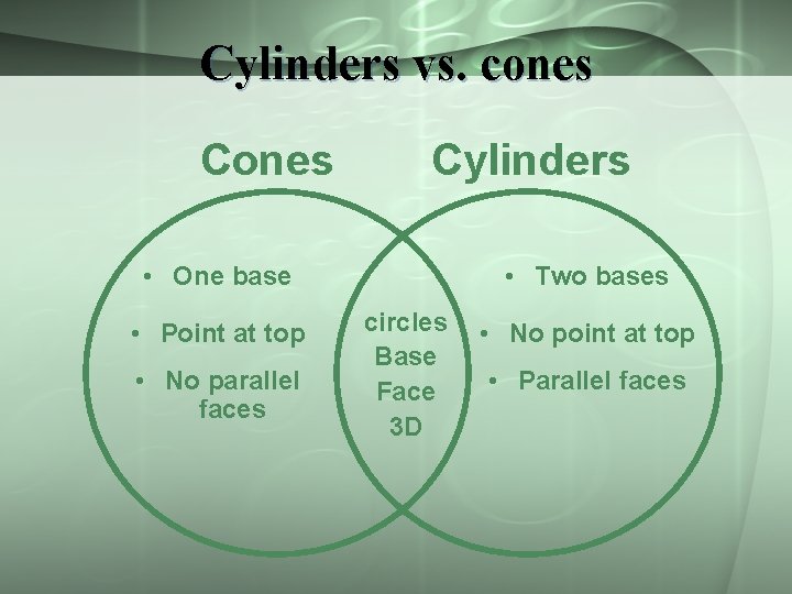 Cylinders vs. cones Cylinders • One base • Point at top • No parallel