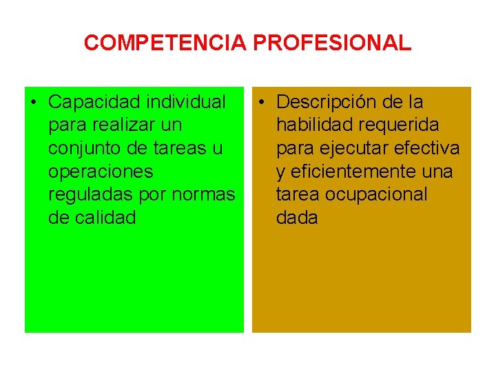 COMPETENCIA PROFESIONAL • Capacidad individual para realizar un conjunto de tareas u operaciones reguladas