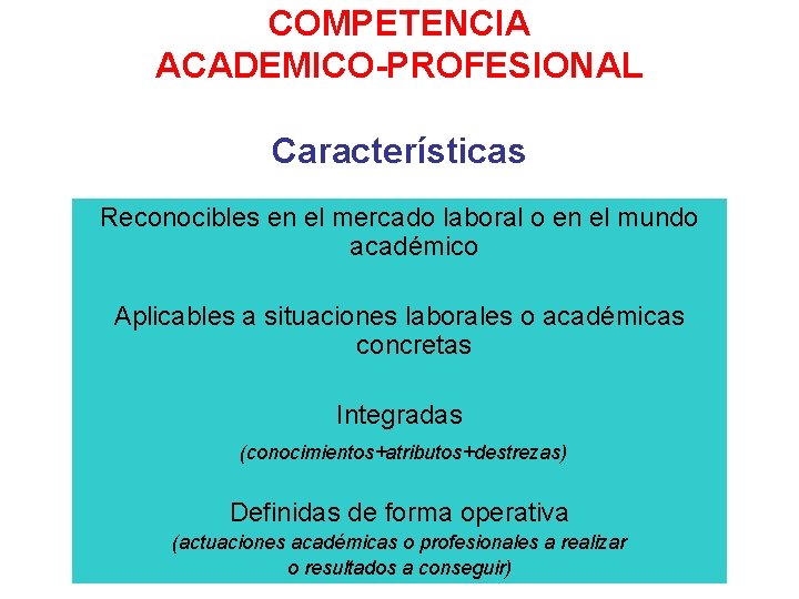 COMPETENCIA ACADEMICO-PROFESIONAL Características Reconocibles en el mercado laboral o en el mundo académico Aplicables