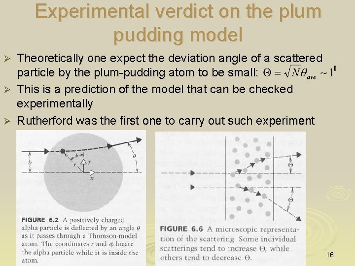 Experimental verdict on the plum pudding model Theoretically one expect the deviation angle of