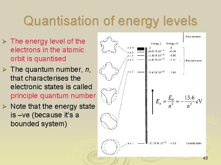 Quantisation of energy levels The energy level of the electrons in the atomic orbit