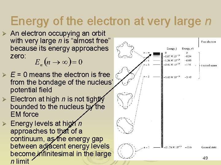 Energy of the electron at very large n Ø An electron occupying an orbit