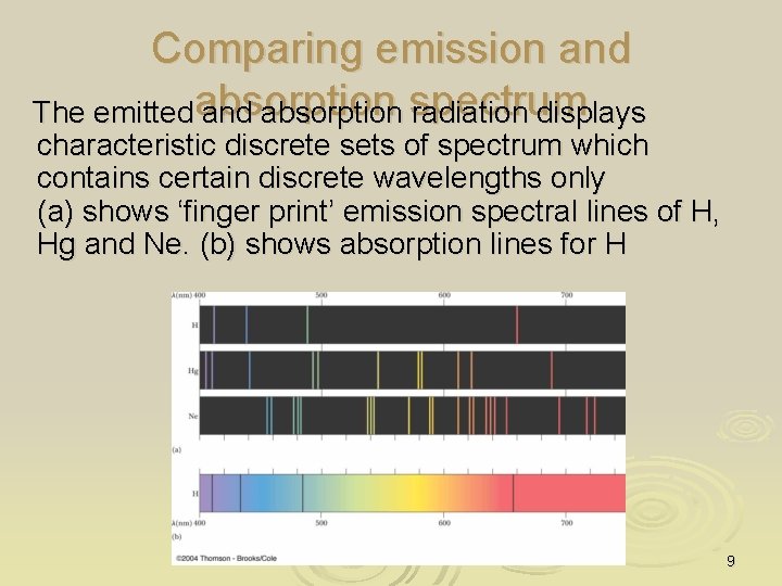 Comparing emission and The emittedabsorption and absorption spectrum radiation displays characteristic discrete sets of