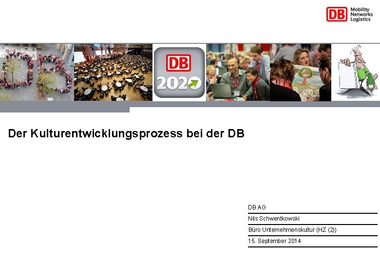 Der Kulturentwicklungsprozess bei der DB DB AG Nils Schwentkowski Büro Unternehmenskultur (HZ (2)) 15.