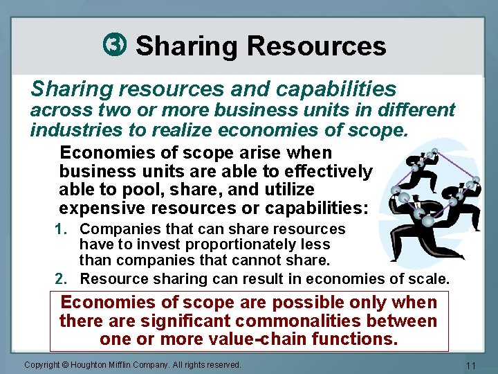  Sharing Resources Sharing resources and capabilities across two or more business units in
