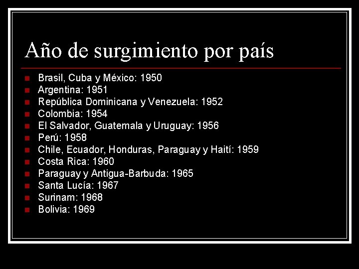 Año de surgimiento por país n n n Brasil, Cuba y México: 1950 Argentina: