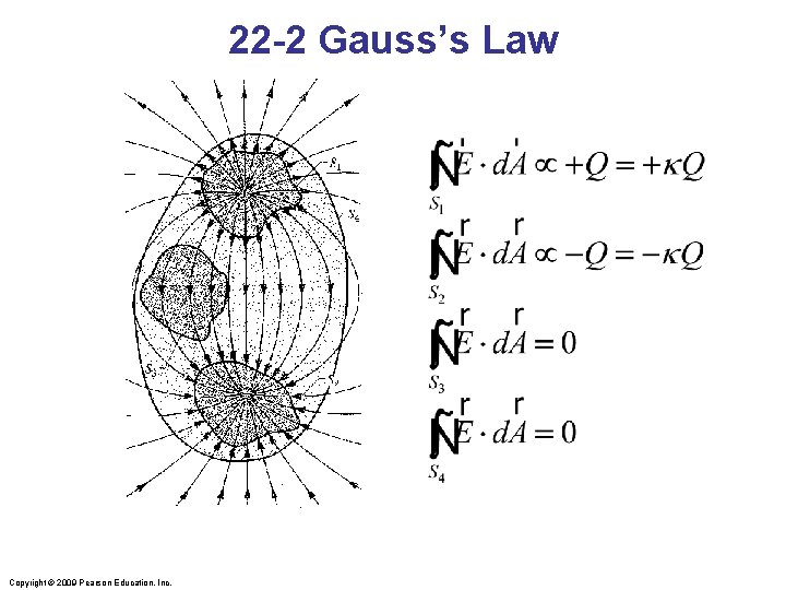 22 -2 Gauss’s Law Copyright © 2009 Pearson Education, Inc. 