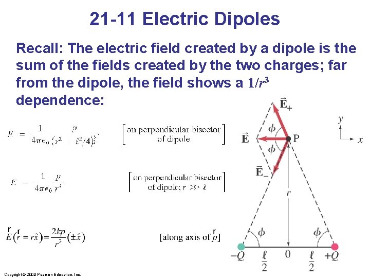 21 -11 Electric Dipoles Recall: The electric field created by a dipole is the