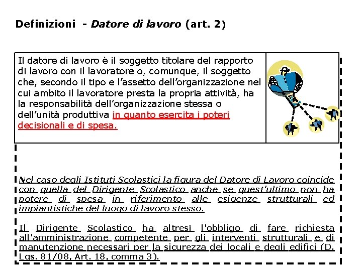 Definizioni - Datore di lavoro (art. 2) Il datore di lavoro è il soggetto