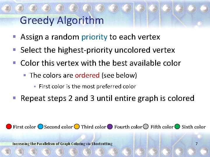 Increasing the Parallelism of Graph Coloring via Shortcutting