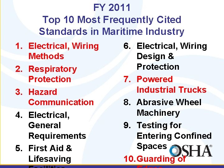 FY 2011 Top 10 Most Frequently Cited Standards in Maritime Industry 1. Electrical, Wiring