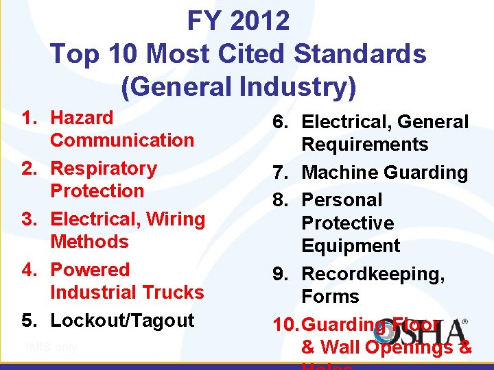 FY 2012 Top 10 Most Cited Standards (General Industry) 1. Hazard Communication 2. Respiratory