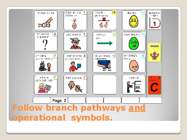 Follow branch pathways and operational symbols. Follow branch pathways and operational symbols.