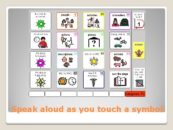 Speak aloud as you touch a symbol. Speak aloud as you touch a symbol.