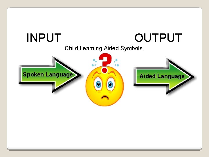 INPUT OUTPUT Child Learning Aided Symbols Spoken Language Aided Language INPUT OUTPUT Child Learning Aided Symbols Spoken Language Aided Language
