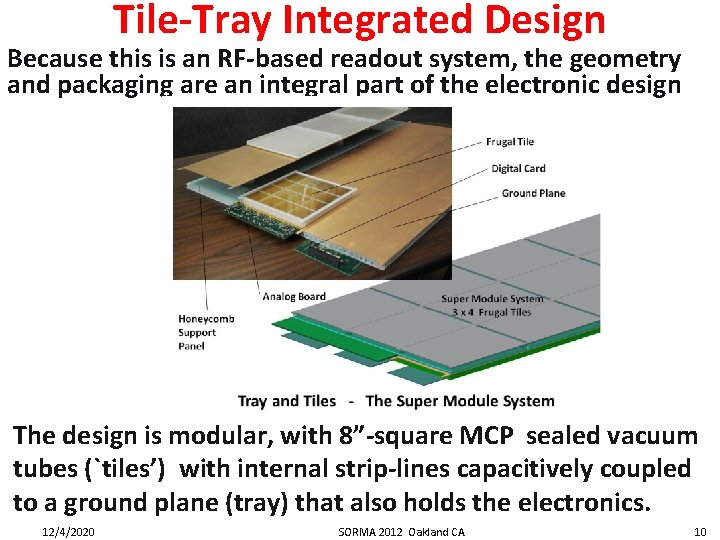 Tile-Tray Integrated Design Because this is an RF-based readout system, the geometry and packaging