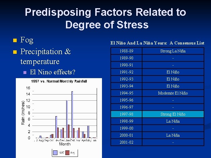 Predisposing Factors Related to Degree of Stress n n Fog Precipitation & temperature n