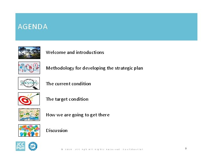 AGENDA Welcome and introductions Methodology for developing the strategic plan The current condition The