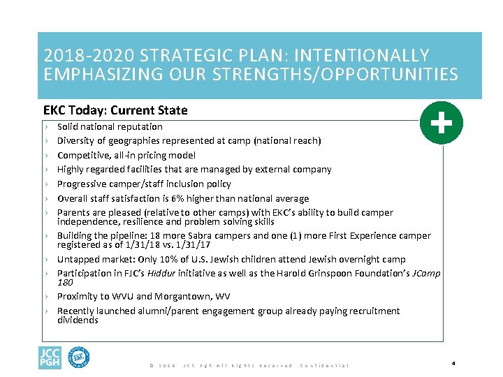 2018 -2020 STRATEGIC PLAN: INTENTIONALLY EMPHASIZING OUR STRENGTHS/OPPORTUNITIES EKC Today: Current State › ›