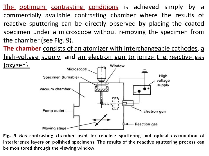 The optimum contrasting conditions is achieved simply by a commercially available contrasting chamber where The optimum contrasting conditions is achieved simply by a commercially available contrasting chamber where
