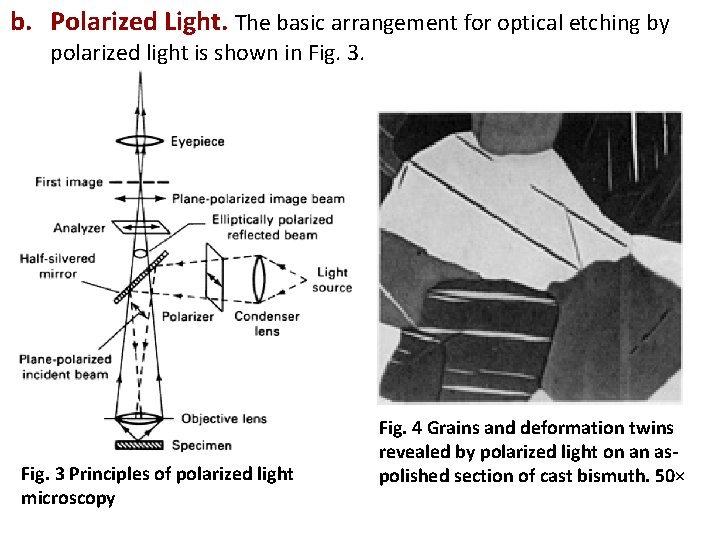 b. Polarized Light. The basic arrangement for optical etching by polarized light is shown b. Polarized Light. The basic arrangement for optical etching by polarized light is shown