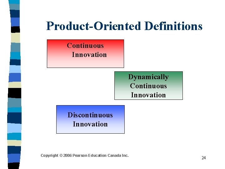 Product-Oriented Definitions Continuous Innovation Dynamically Continuous Innovation Discontinuous Innovation Copyright © 2006 Pearson Education