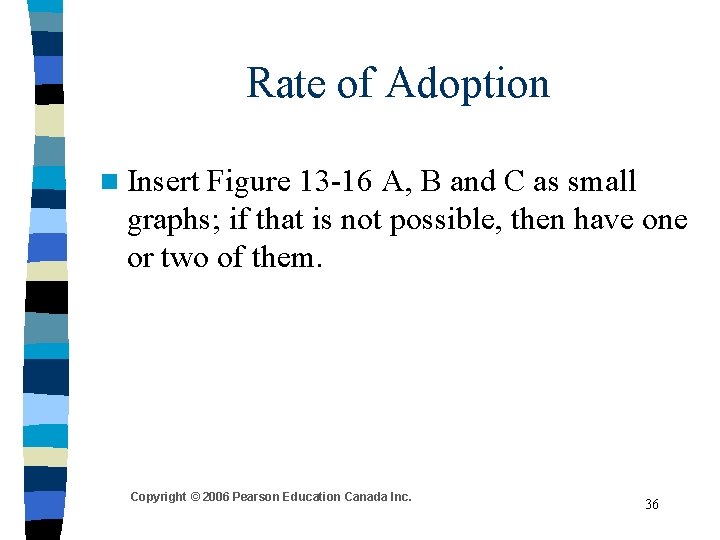 Rate of Adoption n Insert Figure 13 -16 A, B and C as small