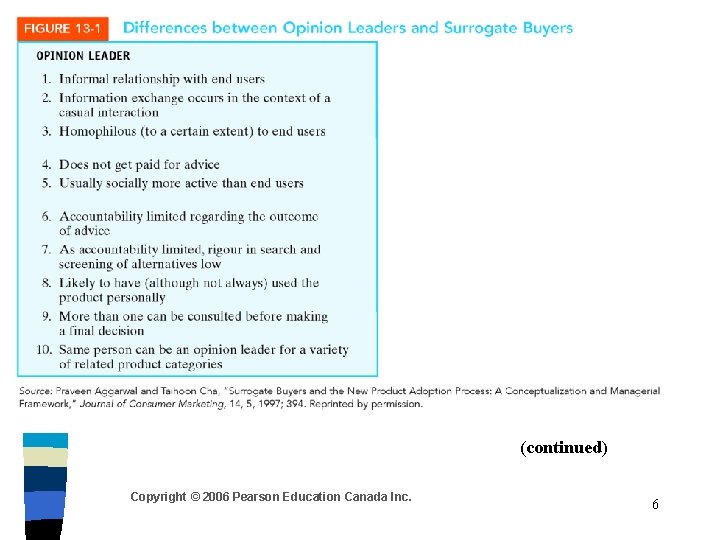 (continued) Copyright © 2006 Pearson Education Canada Inc. 6 