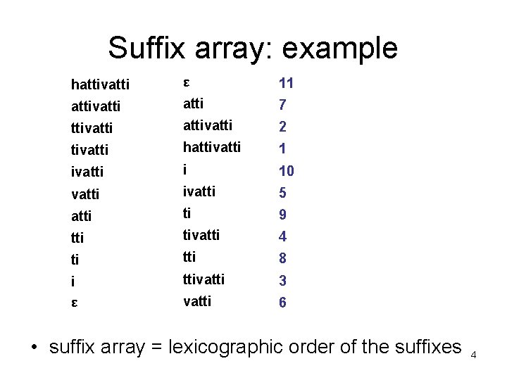 Suffix array: example hattivatti ε 11 attivatti 7 ttivattivatti 2 tivatti hattivatti 1 ivatti