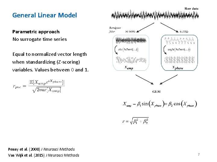 PAC: How to detect it General Linear Model Parametric approach No surrogate time series