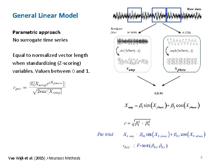 General Linear Model Parametric approach No surrogate time series Equal to normalized vector length