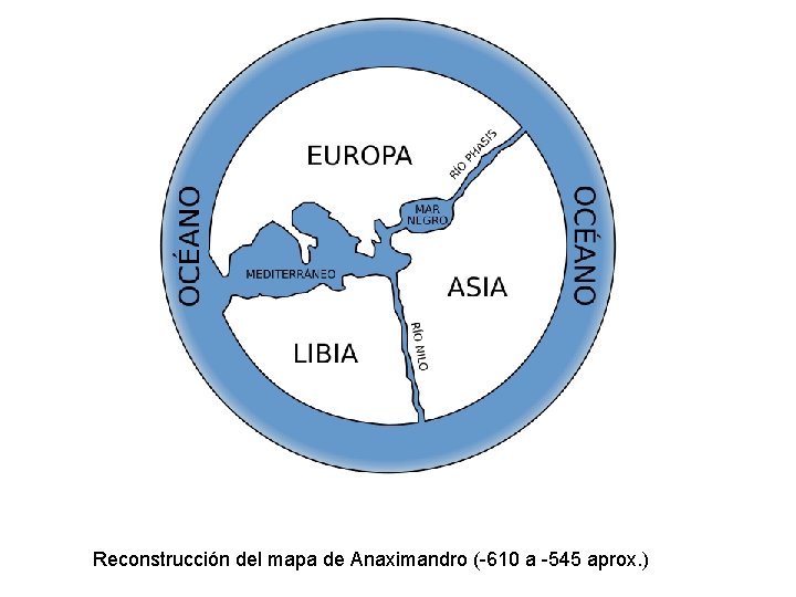 Reconstrucción del mapa de Anaximandro (-610 a -545 aprox. ) 