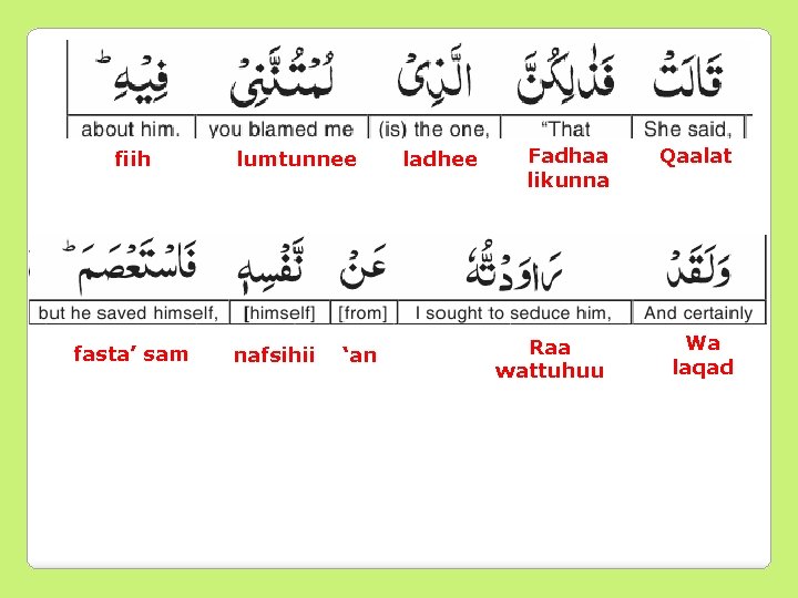 fiih fasta’ sam lumtunnee nafsihii ‘an ladhee Fadhaa likunna Qaalat Raa wattuhuu Wa laqad