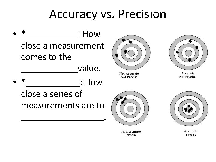 Accuracy vs. Precision • * : How close a measurement comes to the value.