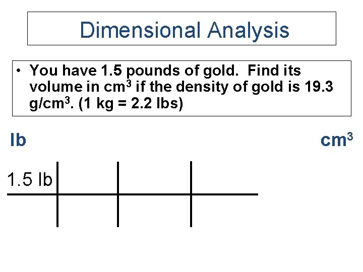 Dimensional Analysis • You have 1. 5 pounds of gold. Find its volume in