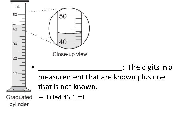  • : The digits in a measurement that are known plus one that