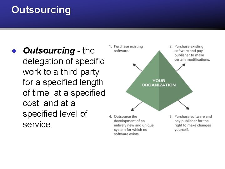 Outsourcing l Outsourcing - the delegation of specific work to a third party for Outsourcing l Outsourcing - the delegation of specific work to a third party for