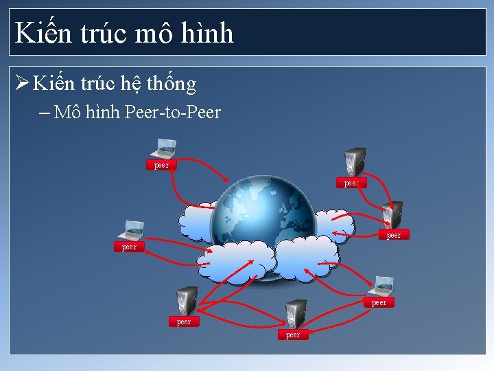 Kiến trúc mô hình Ø Kiến trúc hệ thống – Mô hình Peer-to-Peer peer