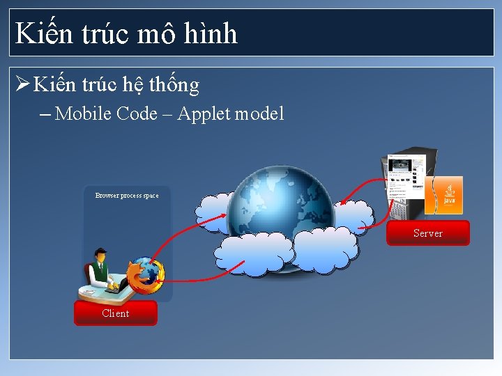 Kiến trúc mô hình Ø Kiến trúc hệ thống – Mobile Code – Applet